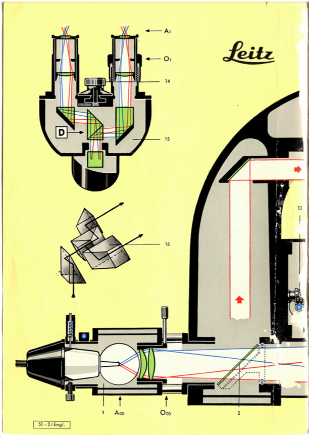 A diagram of a telescope
Description automatically generated
