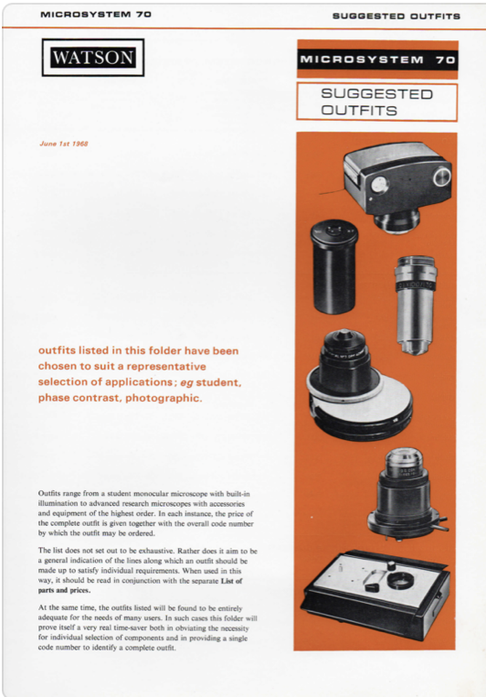 A brochure of a camera
Description automatically generated