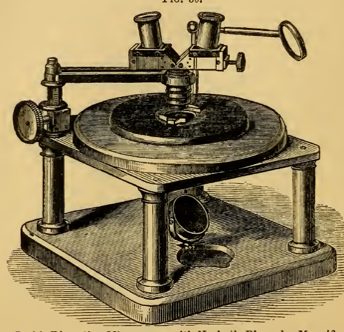 A picture containing indoor, metal, old, set
Description automatically generated
