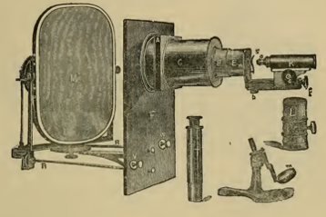 A picture containing appliance, old, sitting, photo
Description automatically generated