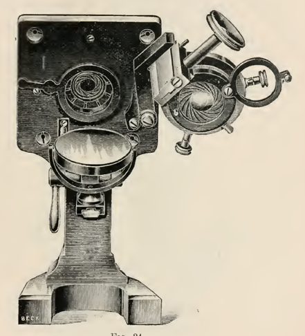 An old camera
Description automatically generated