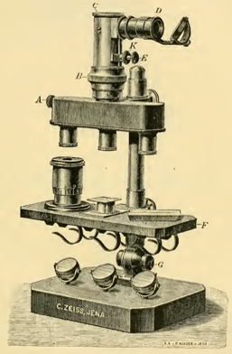 A picture containing old, indoor, table, small
Description automatically generated