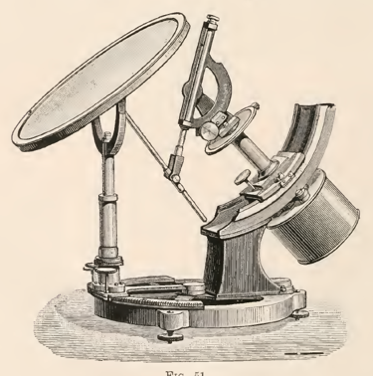 A picture containing object, sitting, table, old
Description automatically generated