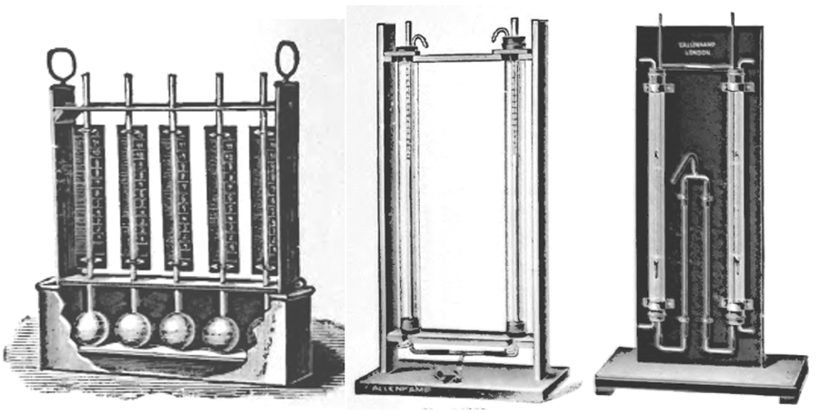 Heat Loss Instrument Several different types of equipmentDescription automatically generated ...